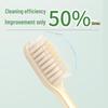 Shuke Jiyue Slim & Delicate Cleaning Toothbrush
