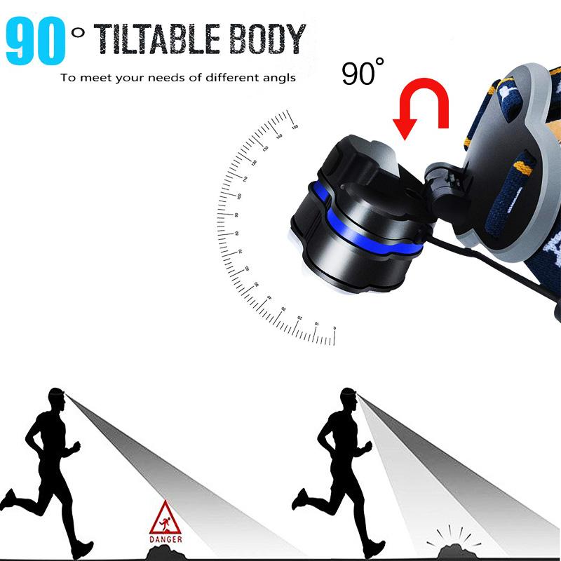 Zk20 2*led+4*XPE+2*COB Headlamp 8000LM 8 Lighting Modes Headlight by 18650 Battery LED Flashlight Hunting USB Rechargeable