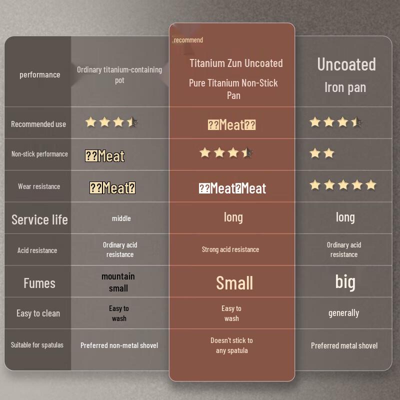 Chu Da Huang Pure Titanium Wok 32cm (Induction Ready)