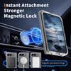 The New Product Is Suitable for Apple 18fold Transparent Magnetic Mobile Phone Case Iphone18 Left and Right Folding Protective Case.