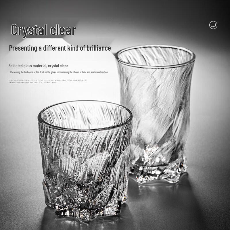 Chixing Vintage Embossed Glacier Glassware Set