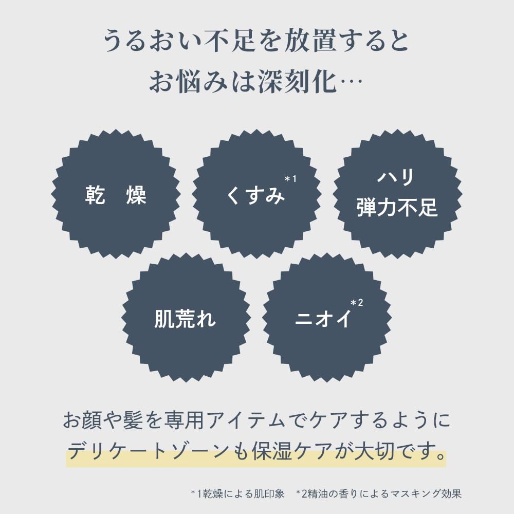 Waphyto Delicate Zone Moisturizing Gel Lubricant Organic Made in Japan 100g, CICA, Hypoallergenic,