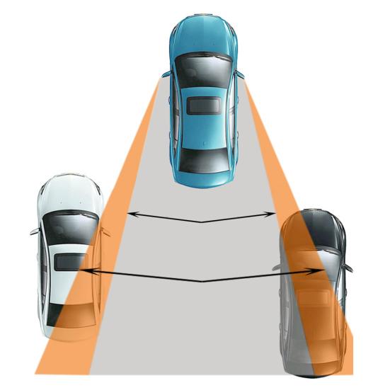 1 Pair Square Blind Spot Mirror 360 Degree ABS Glass Universal for Vehicles Car