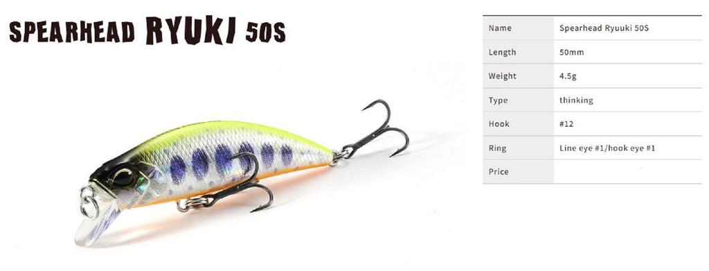DUO Spearhead Ryuki 50S Sinking Lure ANA4003 (7020)