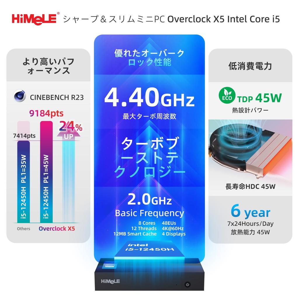 HiMeLE Overclock X5 Mini-PC für Büro und Industrie mit einem Core i5 12450H, 32 GB DDR4, 1 TB PCIE x4, zwei HDMI und zwei Gigabit-Ethernet-LAN-Anschlüssen,