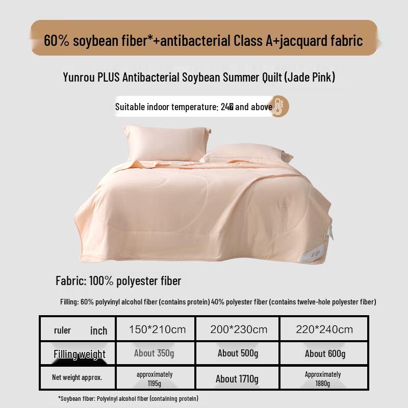 Mercury Home Textiles Cloud Soft PLUS Soybean Antibacterial Summer Quilt