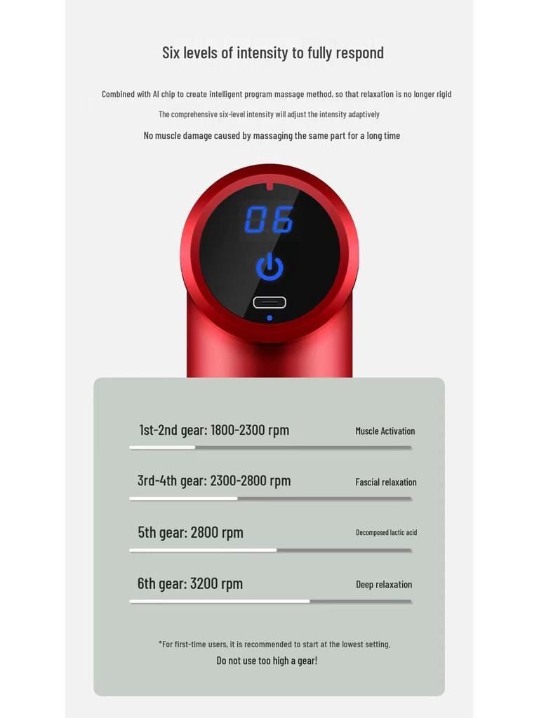 Compact Electric Muscle and Cervical Spine Massager