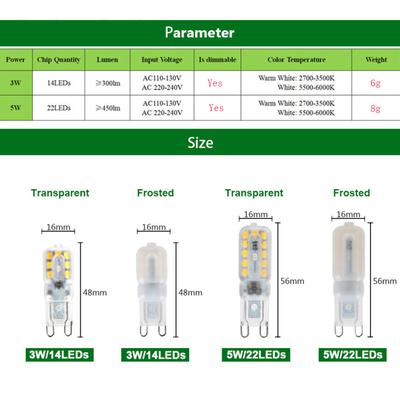 G9 3W 5W 7W stmívatelné LED světlo Silikonová krystalová halogenová kukuřičná žárovka 110V 220V