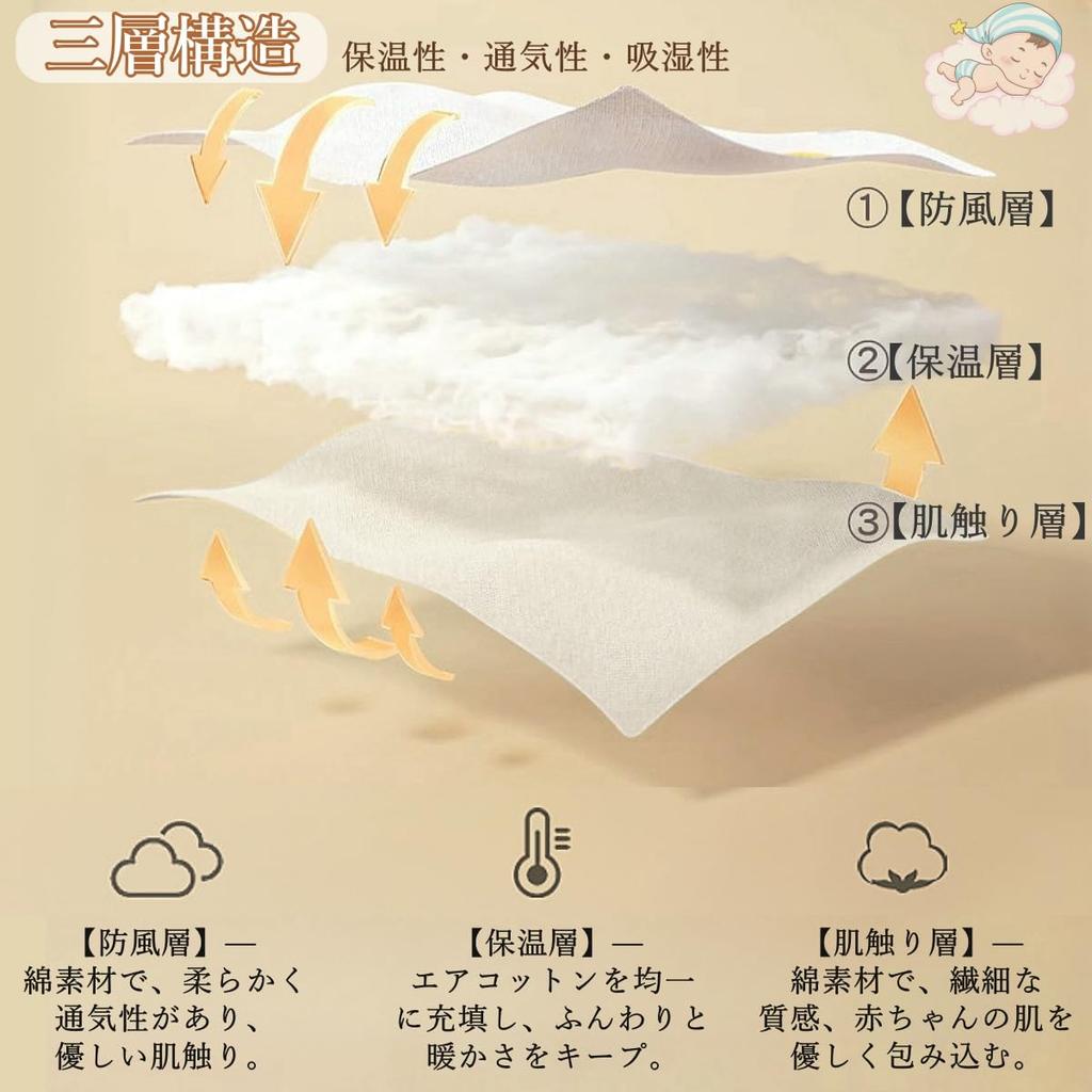 Swaddling Cloth for Baby Bear Newborn Infant Swaddle for Hospital Shrine Sleeping Carrying Baby Shower 85 x 85 cm Hat Discharge, Visit, Bag, Blanket,