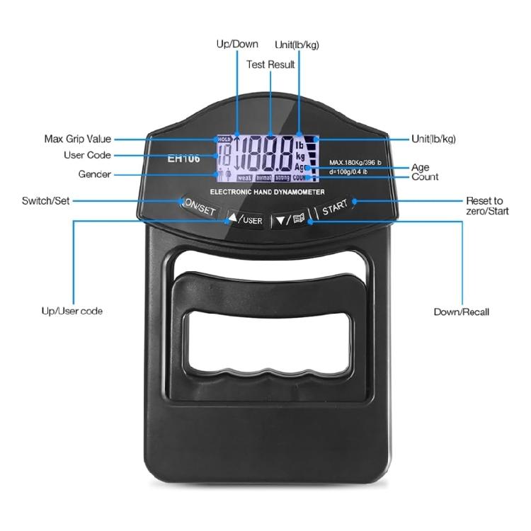 Hand Grip Gauge Digital Hand Strength Meter Hand Dynamometer Hand Force Meter