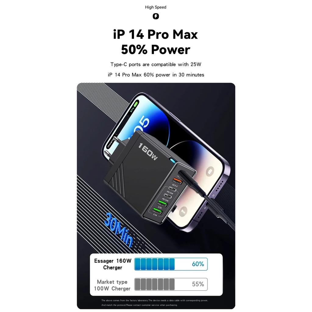 160W USB Charger Multi Ports Type C Fast Charging Phone Charger for IPhone Samsung Xiaomi Huawei Quick Charge Wall Adapter