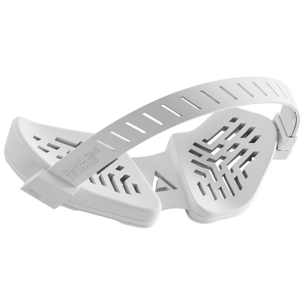 Deltahub Ergonomic Wrist Rest Carpio Small with PTFE Medically Reduces Wrist Warranty G2.0 Right/S/White (Right-Handed, Size) Wristband, Sole,