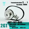 Motor – Curele de transmisie și curele de distribuție