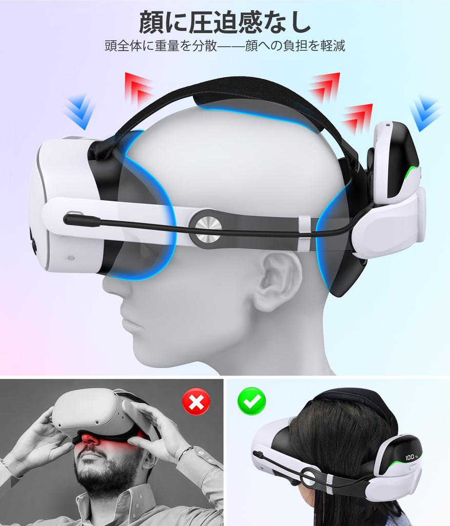 Elekasumi Meta Quest 2 Head Strap for VR 7500mAh Magnetic Double Knob Fast Comfortable Balance Strap for Meta Quest 3/Quest 3S/Quest Headsets,