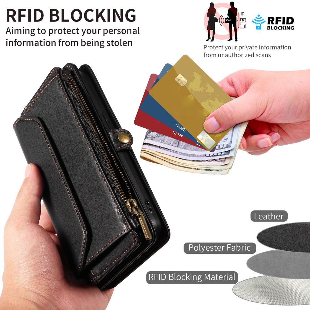 Multi-Card Slot Wallet-Style Phone Case (Long Strap + Short Strap) for IPhone 17/16/15/14/13/12/11 Pro Max Protective Set with Coin Pocket
