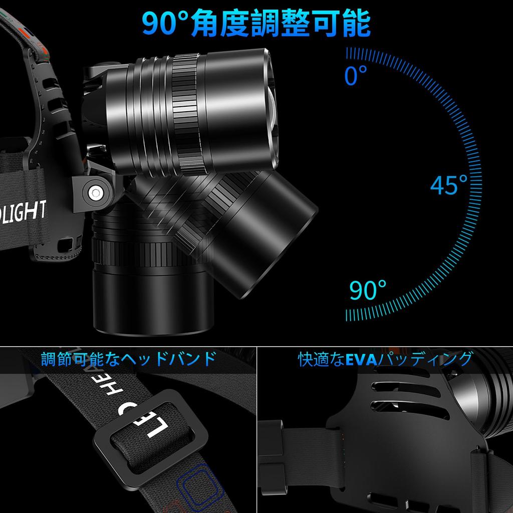XHP70 Rechargeable Waterproof LED Headlamp with Three Lighting and Three 18650 Batteries for Emergency Power and Work High-Brightness Modes, Zoomable,