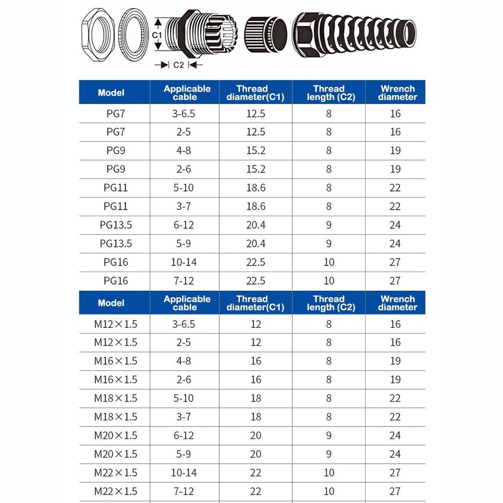 2Pcs Anti-Bending Joint Torsion-proof Glands Cable Fixing Glands Anti-bending Cable Gland Plastic Joint Wiring Accessories