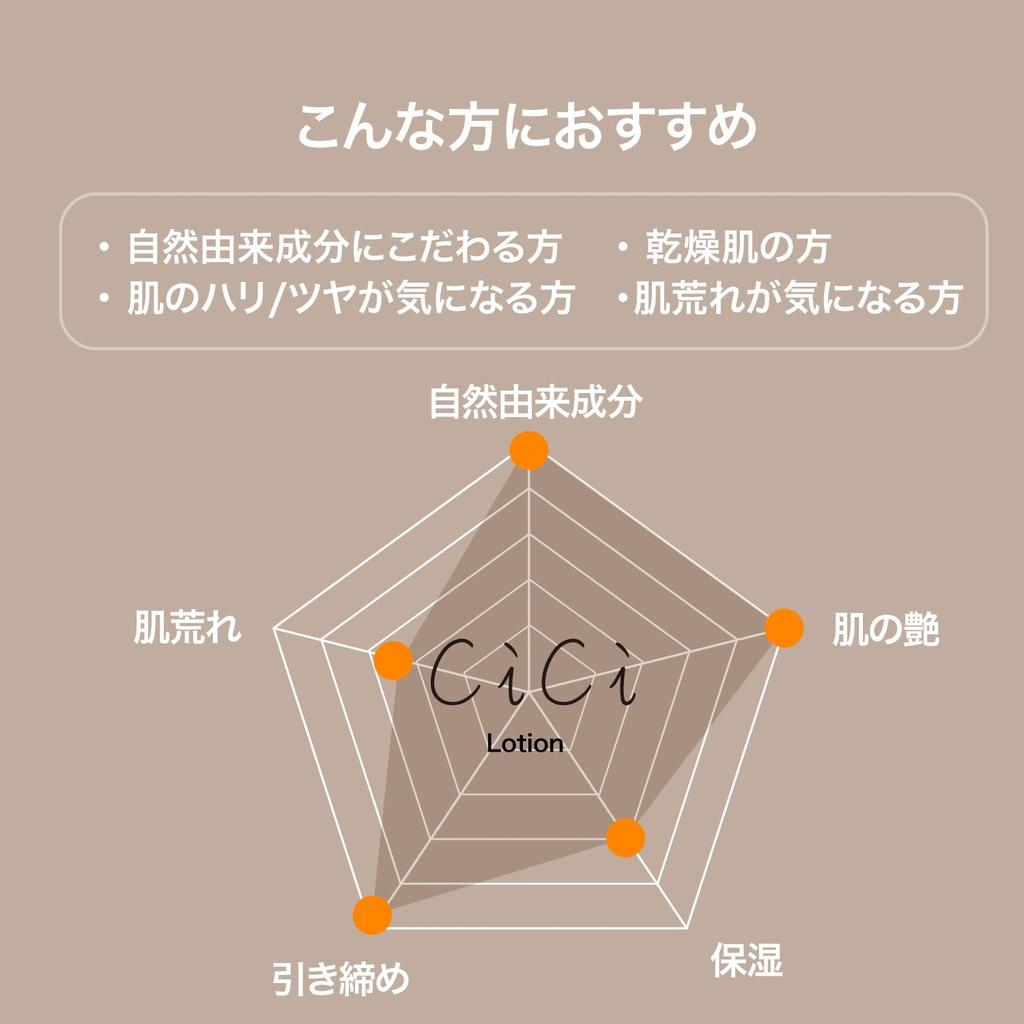 By Tomomi New Organic Brand Cici Cici Lotion OG 120ml with and This Organic and Vegan Cosmetic Contains Six Types of Plant Stem Cells and the Precious