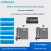 Flying Voice Wireless SIP IP Phone System (CN version)