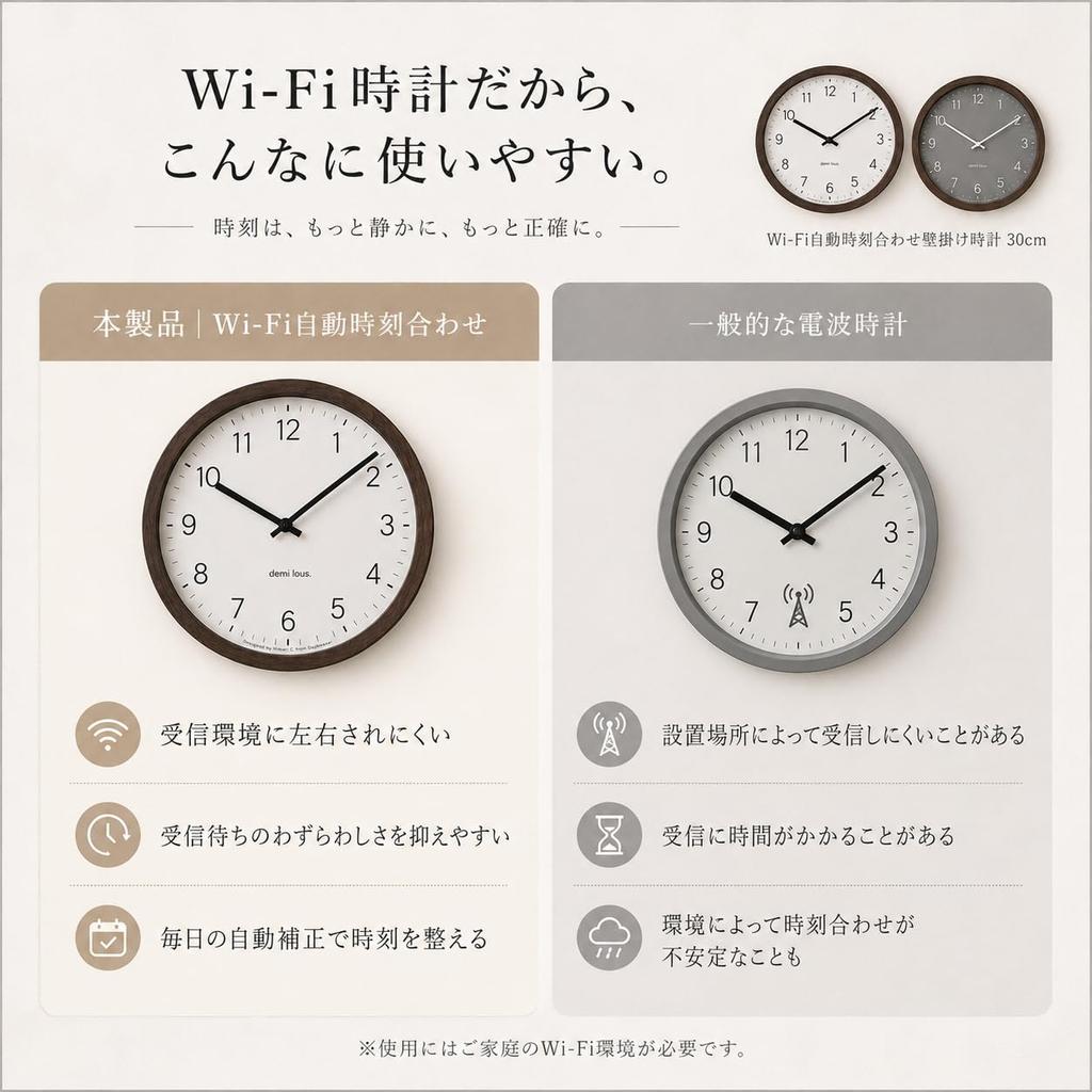 DEMI Wall Automatic Time Wood Grain White LOUS. Clock, 30cm, Wi-Fi, Adjustment, Finish,