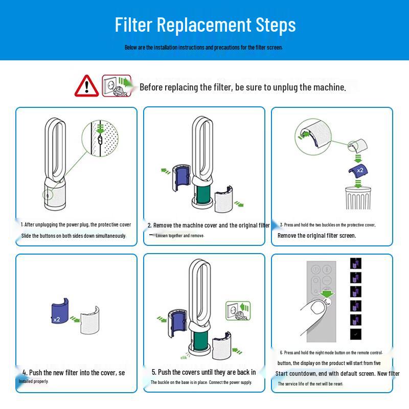 Ersatzfilter für Dyson Luftreiniger