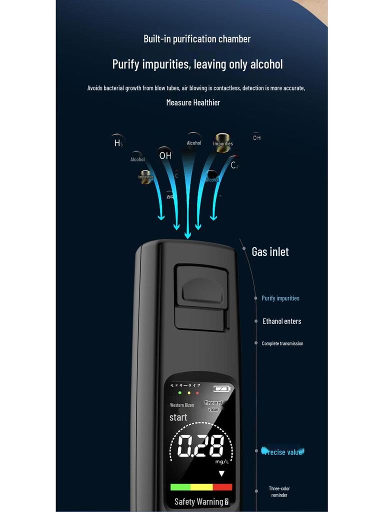 Compact Non-Contact Portable Breathalyzer with Home Charging Capability