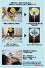 Handmade Fan Regular Includes Trial Handmade Fan Cheering Sports Festival No Scissors Required Kit, White, Size, 10-Pack (FBA) Set, Paper, Kit, Fan,
