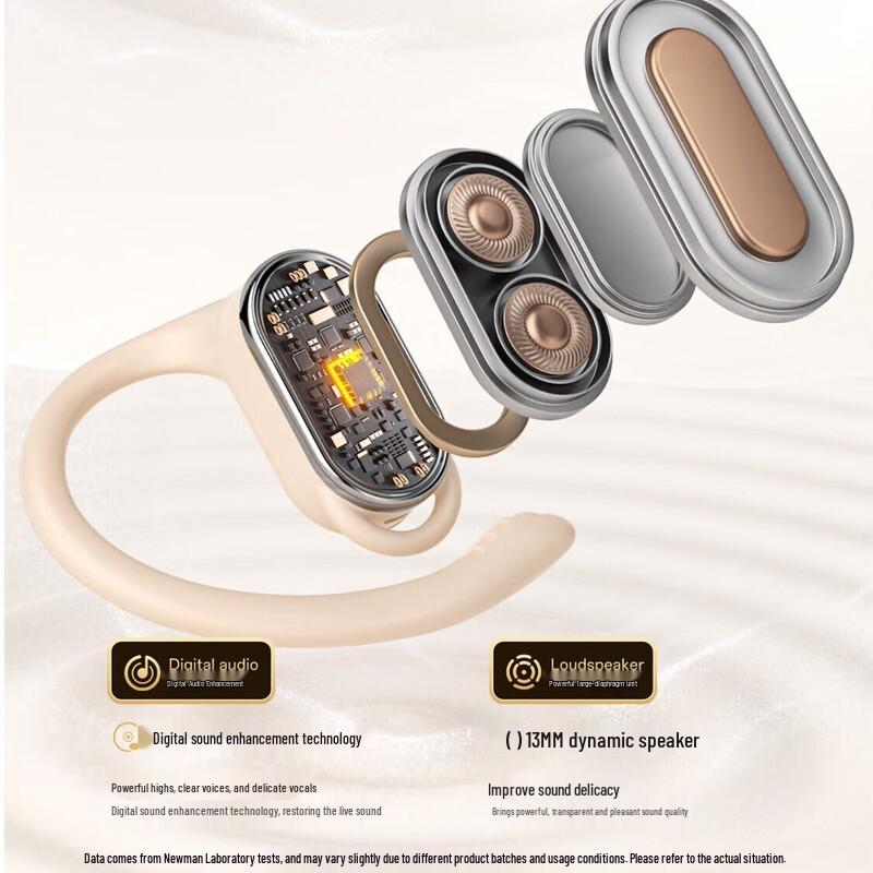 Newman LY12 Open-Ear Sport Bluetooth Earphones