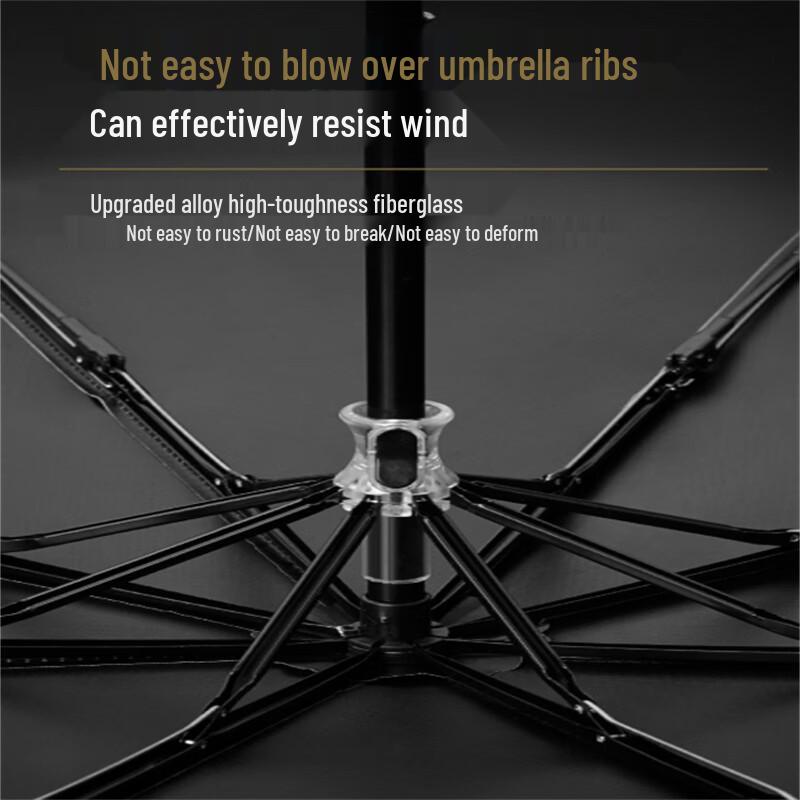 Ximengyuan Manualny Wiatroodporny Parasol Podwójnego Zastosowania z 8 Żebrami