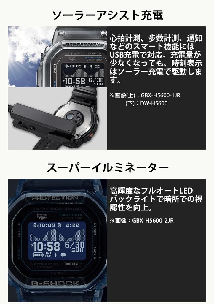 Casio G-SHOCK G-LIDE Heart Rate Monitor with Bluetooth GBX-H5600-2JR Men's Blue