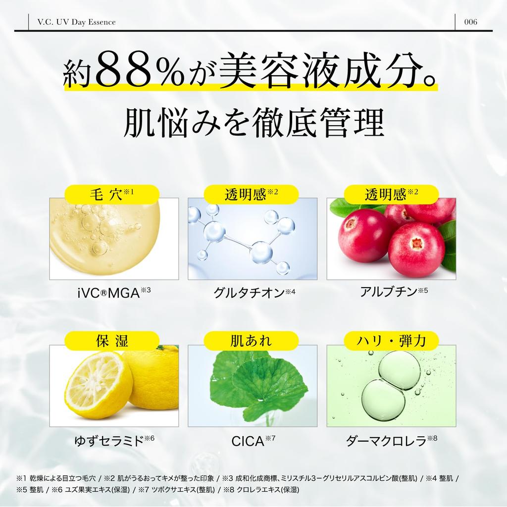 Dr365 UV Day Sunscreen for Daytime Waterproof UV Cream with Vitamin Pore Sensitive UV and Blue Light 30g V.C. Essence, Face, Serum, C, Glutathione,