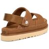 UGG Goldenstar Glide Sandal Chestnut Women's