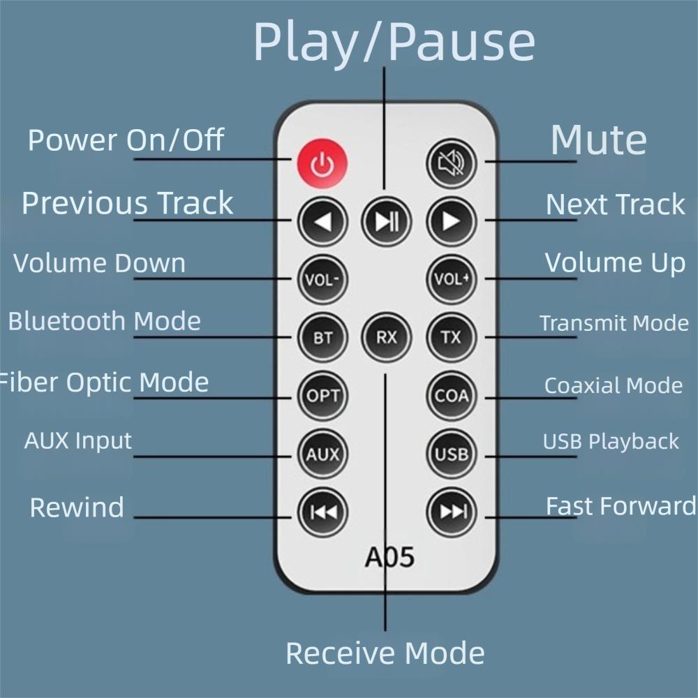 with Bluetooth 5.1 Receiver Digital to Analog Audio Converter TV, Gaming, CD Player, MP3