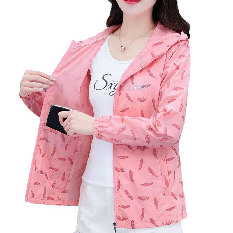 Women's Sun Protection Jacket 2024: Plus Size, Breathable, UV-Resistant, Lightweight, Summer Style.