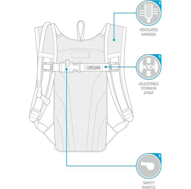 Рюкзак CamelBak Mini-M.U.L.E. black/flames (Junior) (1155003000)