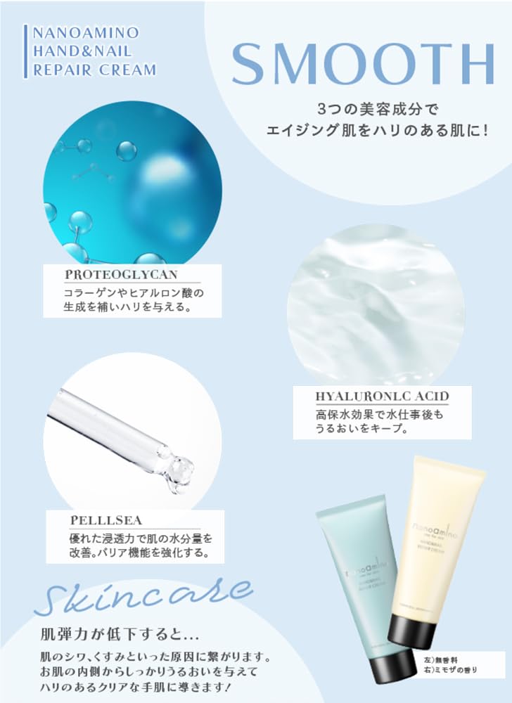 NANOAMINO Nanoamino Nail and Hand For Hand and Nail Repair Cream with Proteoglycan and Hyaluronic 70g Salon-Exclusive Cream, Hairstylists,