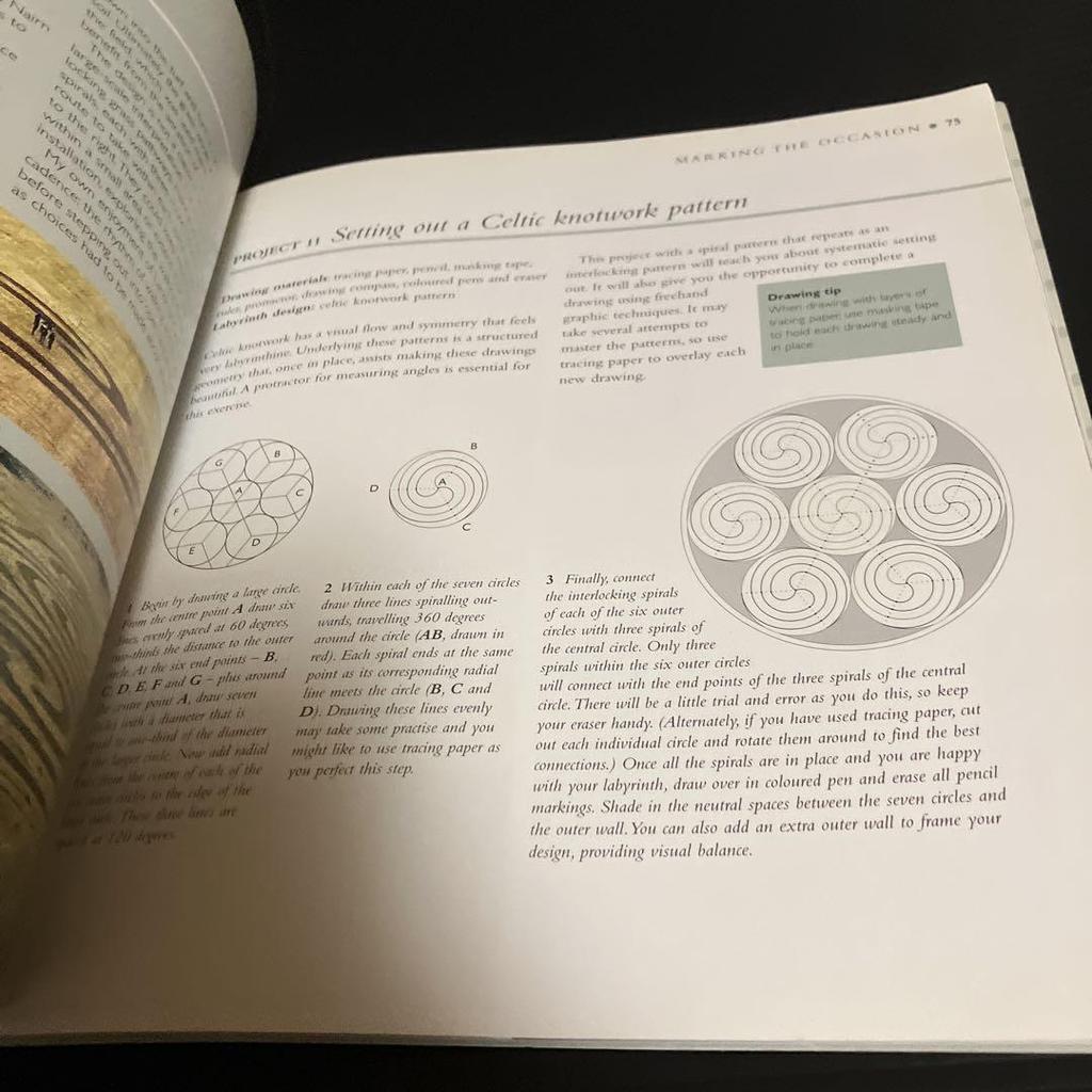 [USED] Labyrinths for the Spirit: How To Create