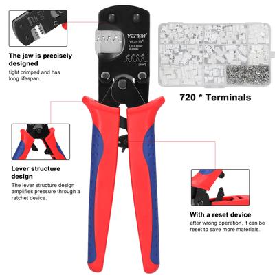 Strumenti di misurazione – Strumenti di rete