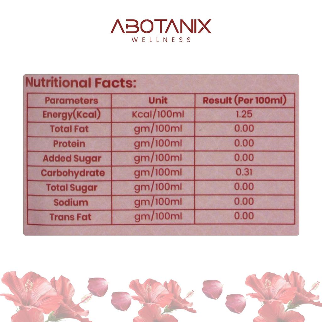 ABOTANIX HIBISKUS ROSE Tee 75g, Premium Tee mit Hibiskus, Zitronengras, Rosenblättern, Rosmarin, Fenchel, Hilft bei strahlender Haut, Fördert Herzgesundheit