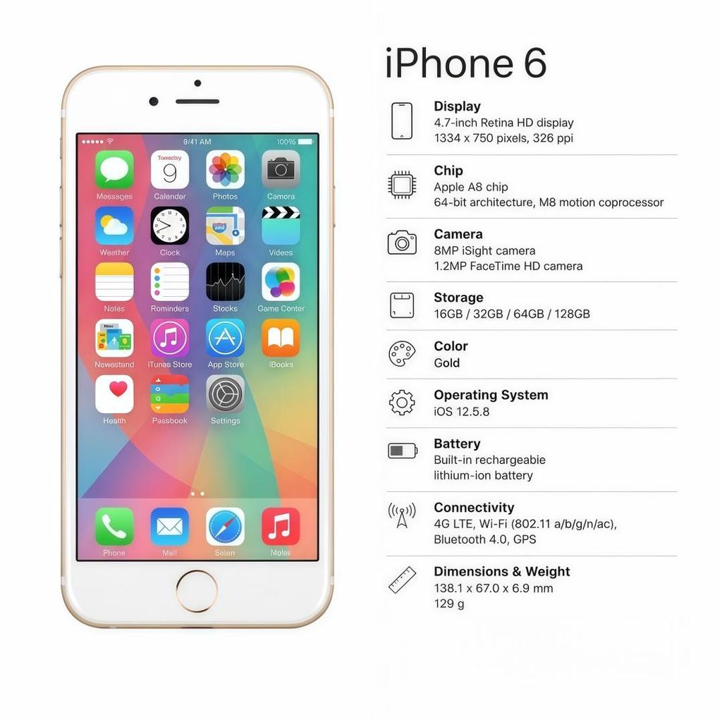 Apple iPhone 6 16GB ROM Gold/Black/Silver - 4G LTE Smartphone Unlocked Mobile Phone - Refurbished