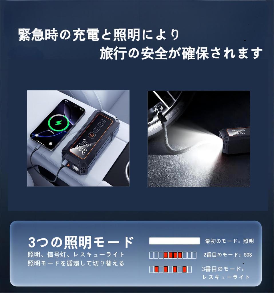 Fanwer Inflation Automatic 150 PSI Portable Air Compatible with American 4500 mAh Battery LED Digital Pump for and Outdoor Use [Fast & Shut-Off]