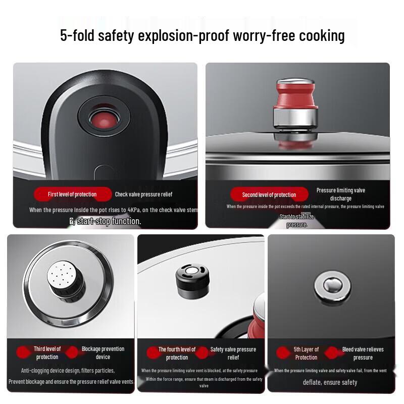 Kangbach KYS-24A31E Little Red Hood 3-Ply Steel Pressure Cooker
