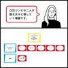 Werde Synchronsprecher im VOICE ACTOR CARD GAME [MOGURA GAMES]!