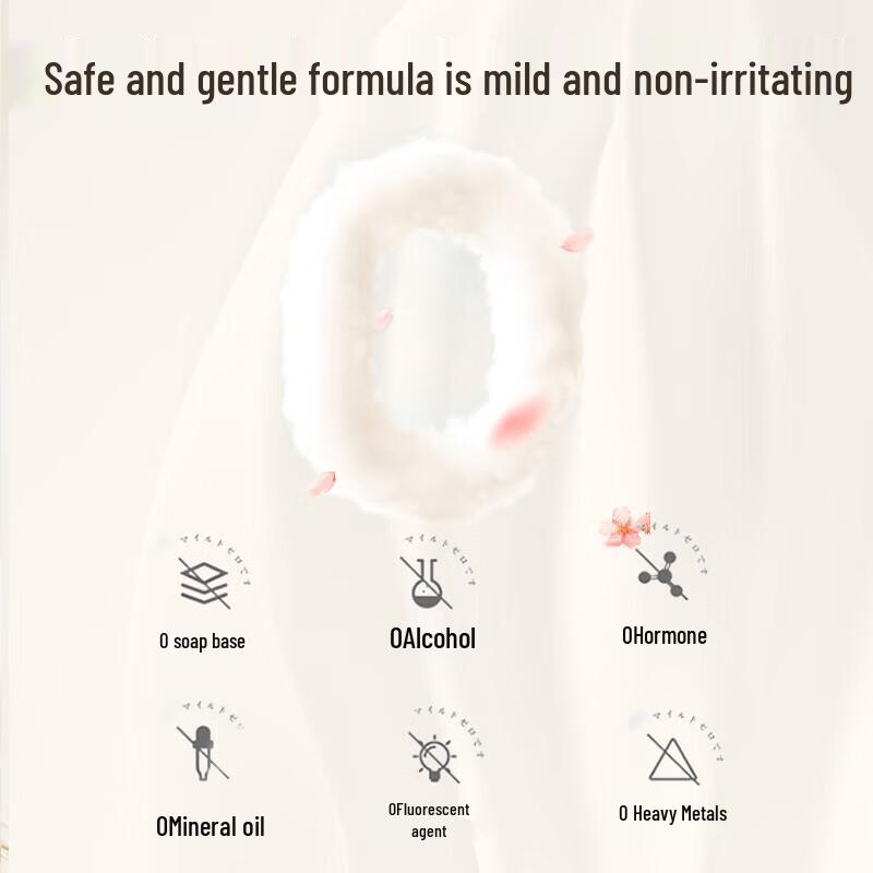 Seagilon Lasting Fragrance Hair & Body Care Set