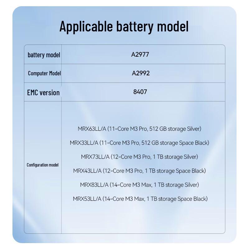 llano MacBook Pro 14.2-inch (2023) Replacement Battery
