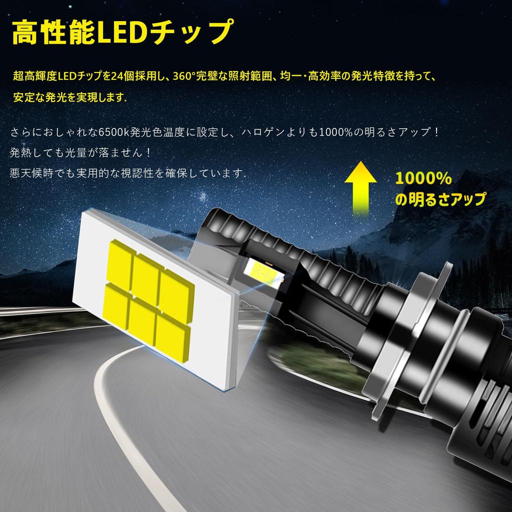 iDrelify H7 LED Headlight, H7 LED Fog Light, Equipped with High Light Effective Chip,