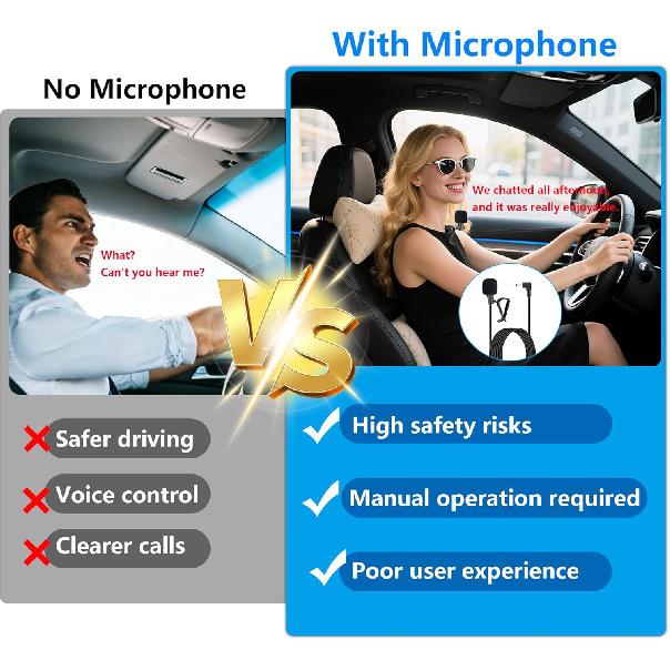 3.5mm External Car Microphone, Universal Hands Free Mic for Car Stereo Radio GPS DVD Head Unit Vehicle Audio Mic