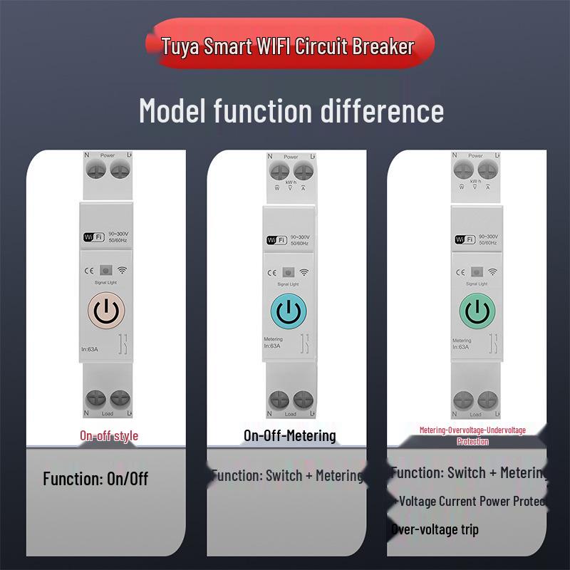 Smart WiFi Circuit Breaker with Remote Control via Mijia or Tuya App