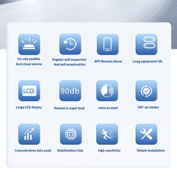 Detectoare de gaz natural Graffiti WiFi Alarme