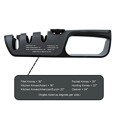 PAUDIN Manual Knife Sharpener, 3-Level Operation, No Whetstone Required, Compatible with Knives, Scissors, and Other Knives, Convenient for Restoring